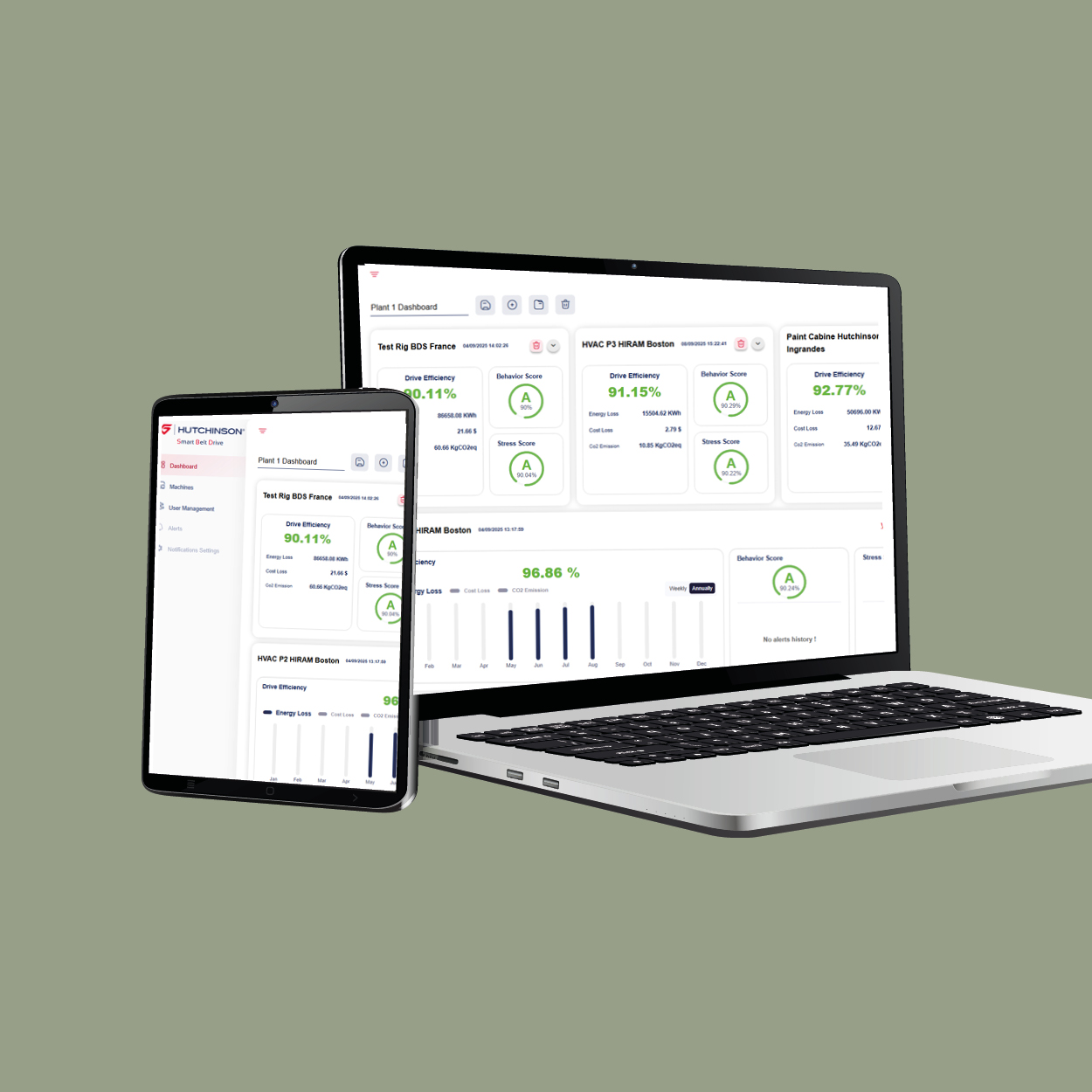 hutchinson monitoring system icon 2
